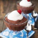 , Cách làm pudding chocolate ngọt ngào khó chối từ kết quả